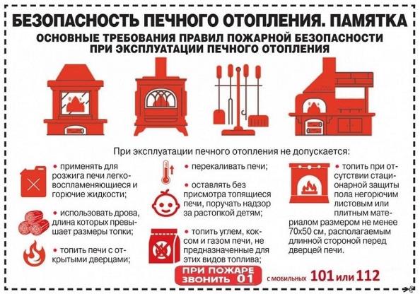 Безопасное обращение с печами. Безопасное обращение с печами.