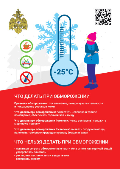 ПРЕДУПРЕЖДЕНИЯ О НЕБЛАГОПРИЯТНЫХ ЯВЛЕНИЯХ ПОГОДЫ.